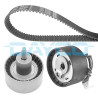 Juego de correas dentadas DAYCO KTB659