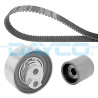 Juego de correas dentadas DAYCO KTB897