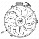 Ventilador, refrigeración del motor