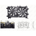 Ventilador, refrigeración del motor