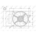 Ventilador, refrigeración del motor