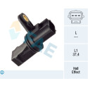 Sensor, velocidad