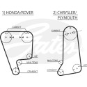 Juego de correas dentadas PowerGrip®