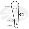Juego de correas dentadas PowerGrip®