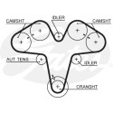 Juego de correas dentadas PowerGrip®