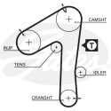 Juego de correas dentadas PowerGrip®