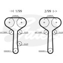 Juego de correas dentadas PowerGrip®