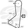 Juego de correas dentadas PowerGrip®