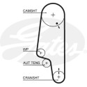 Juego de correas dentadas PowerGrip®