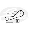 Juego de correas dentadas PowerGrip®