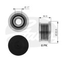 Rueda libre alternador DriveAlign®