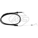 Cable del acelerador