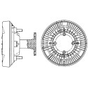 Embrague, ventilador del radiador