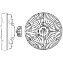 Embrague, ventilador del radiador