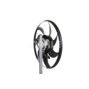 Ventilador, refrigeración del motor