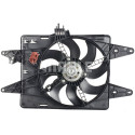 Ventilador, refrigeración del motor