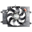 Ventilador, refrigeración del motor