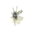 Ventilador, refrigeración del motor