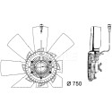 Ventilador, refrigeración del motor