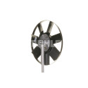 Ventilador, refrigeración del motor