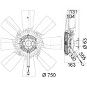 Ventilador, refrigeración del motor
