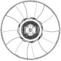 Ventilador, refrigeración del motor