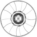 Ventilador, refrigeración del motor