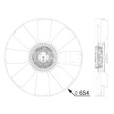 Ventilador, refrigeración del motor