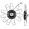 Ventilador, refrigeración del motor