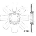 Núcleo ventilador, refr. motor
