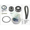 Bomba de agua + kit correa distribución