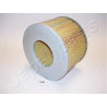 Filtro de aire JAPANPARTS JAPFA-900S