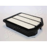 Filtro de aire JAPANPARTS JAPFA-K18S