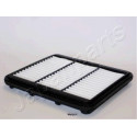 Filtro de aire JAPANPARTS JAPFA-W07S