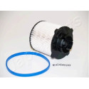 Filtro combustible JAPANPARTS JAPFC-ECO020
