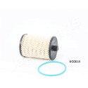 Filtro combustible JAPANPARTS JAPFC-ECO031