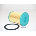 Filtro combustible JAPANPARTS JAPFC-ECO075