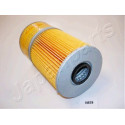 Filtro de aceite JAPANPARTS JAPFO-582S