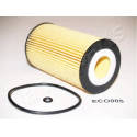 Filtro de aceite JAPANPARTS JAPFO-ECO005
