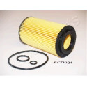 Filtro de aceite JAPANPARTS JAPFO-ECO021