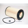 Filtro de aceite JAPANPARTS JAPFO-ECO075