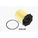 Filtro de aceite JAPANPARTS JAPFO-ECO139