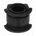 Soporte, estabilizador