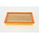 Filtro de aire BOSCH 1 987 429 189