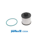 Filtro de combustible PURFLUX C533A