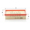 Filtro de aire MANN-FILTER C 2287