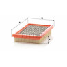 Filtro de aire MANN-FILTER C 2564