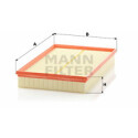 Filtro de aire MANN-FILTER C 36 188