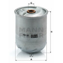 Filtro de aceite MANN-FILTER ZR 902 x
