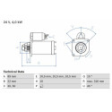 Motor de arranque BOSCH 0 986 022 990